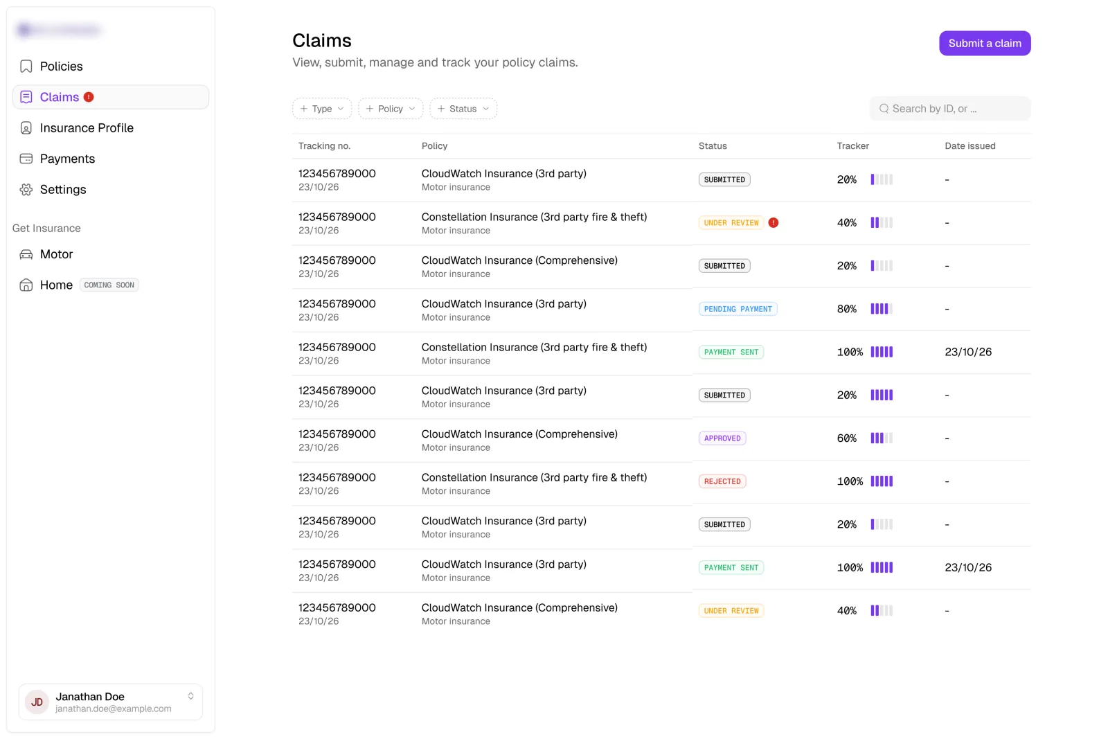 The claims table with a progress tracker column on every claim