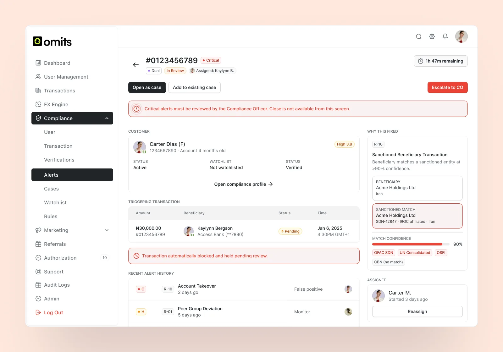 Sanctions alert