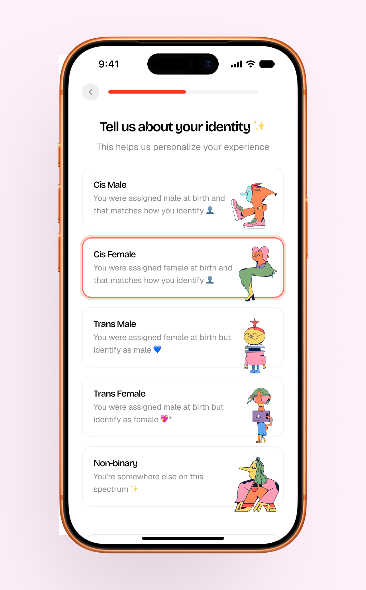 Your identity