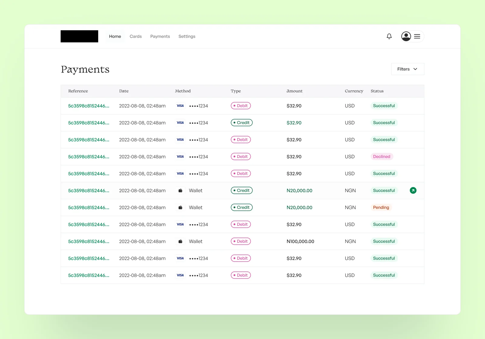 Payment history